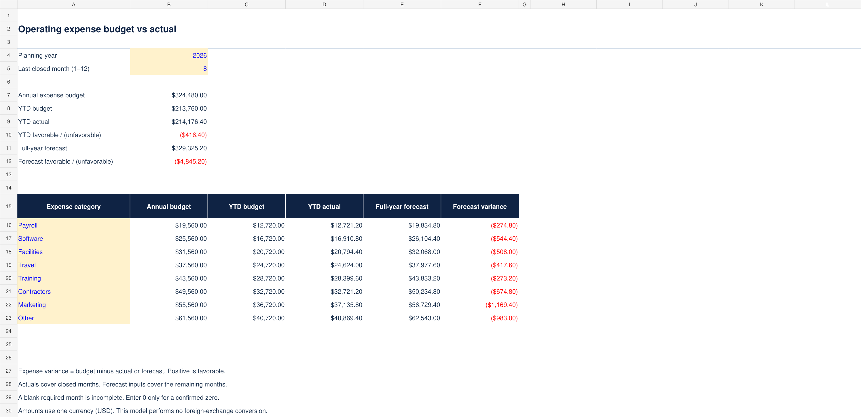 Budget vs. Actual Workbook example preview