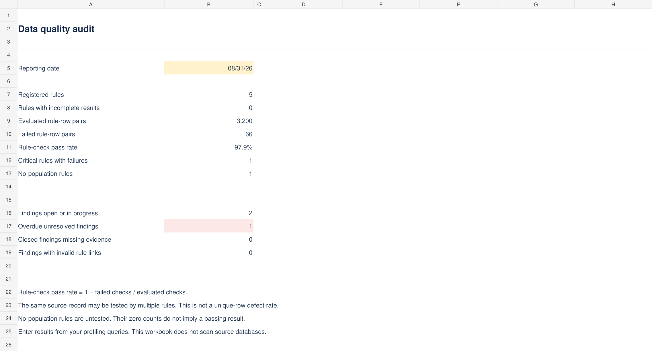 Data Quality Audit Workbook example preview