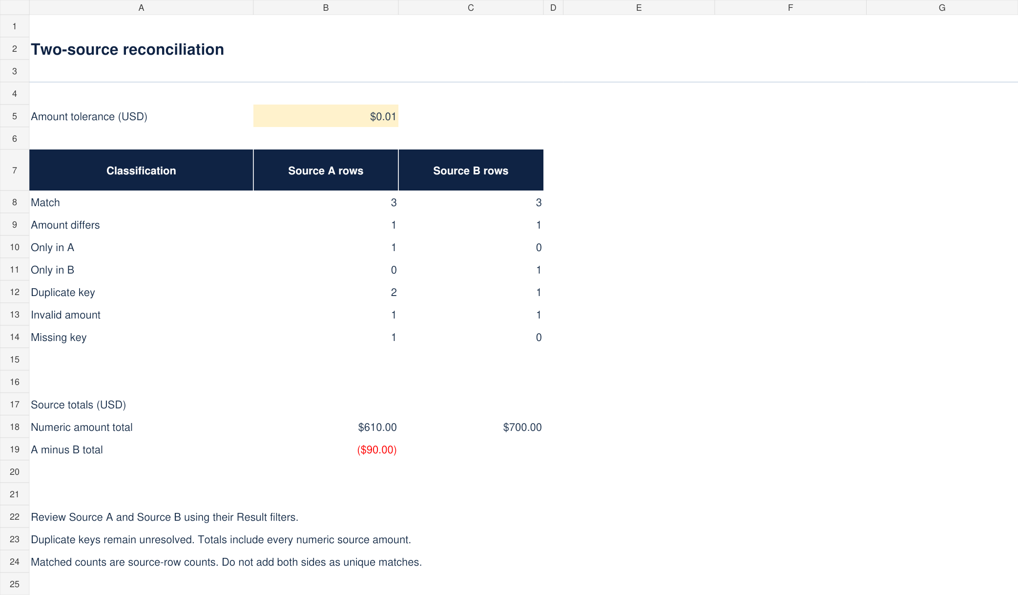 Excel Reconciliation Workbook example preview