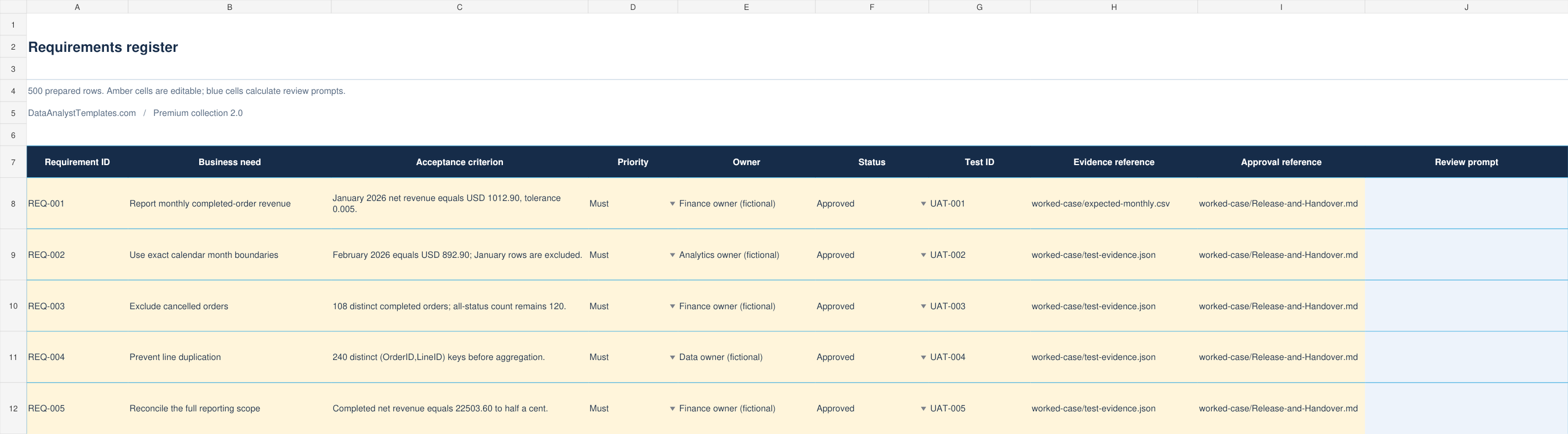 Actual Data Analyst Project Toolkit workbook preview